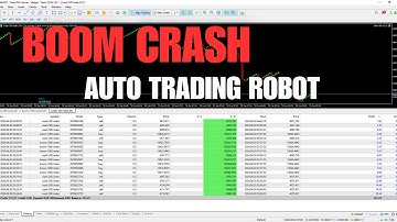 boom and crash trading robot | 2024 best scalping EA