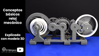 Como funciona un reloj mecánico. Explicado con modelo 3D