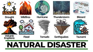 Every NATURAL DISASTERS explained in 11 MINUTES