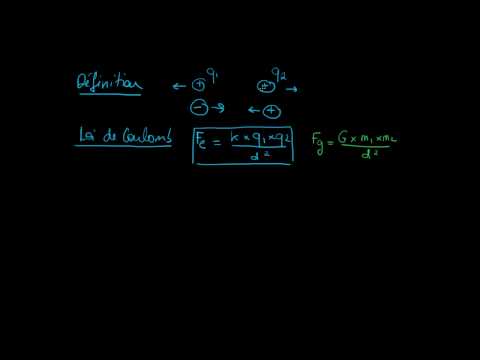 Vidéo: Différence Entre SSI Et SSA