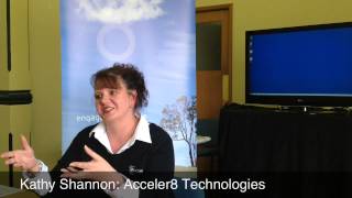 Teleworking for Business