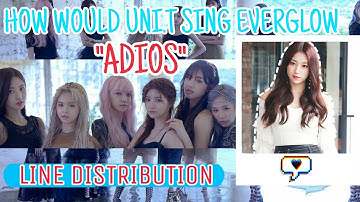 How Would UNI.T [유니티]Sing EVERGLOW [에버글로우]-"ADIOS"|Line Distribution
