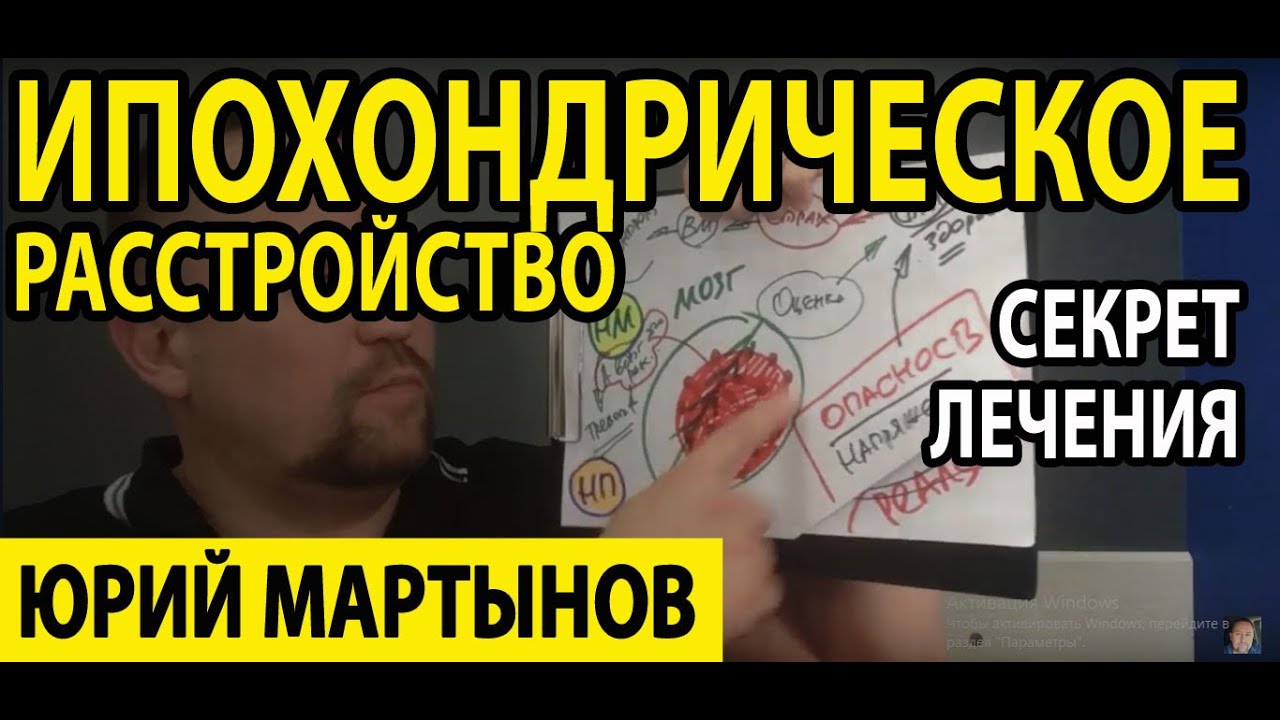 Ипохондрия лечение и в чем главнейшая проблема | Ипохондрическое ...