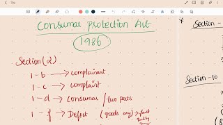 Consumer protection act 1986 | Full in Tamil