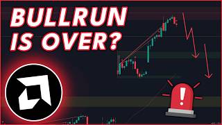 WILL AMD STOP RALLYING NOW?🚨 (AMD Stock Price Analysis)
