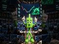 Hammer Candle Powerful Reversal Signal