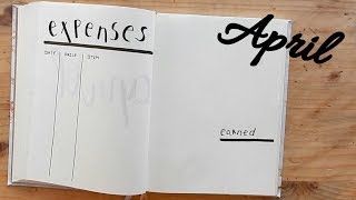 APRIL LAYOUT AND MARCH RECAP | PLAN WITH ME | Minimal/basics | VICINA LUCINDA