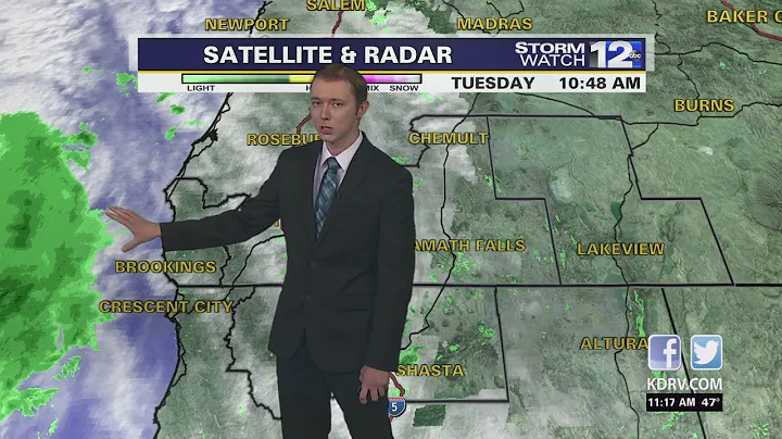 Tuesday, October 19 afternoon weather