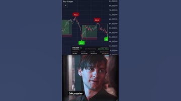بهترین اندیکاتور TradingView برای ترید + افزایش دقت معاملات!" 🚀📈