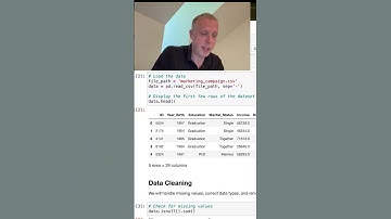 🍷 AI Analyzes Poplular Kaggle Dataset