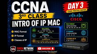 SN-CA-B3 3rd class IP MAC #ccna #cisco #ccnacourse
