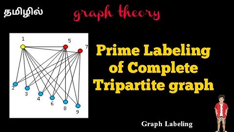 prime labeling of complete tripartite graph | complete tripartite graph | @17matboy