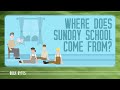 Where Does Sunday School Come From? – Bible Bytes – Mike Mazzalongo