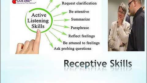 Receptive Skills/ Language Learning Skills