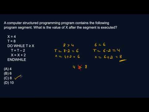Do-While Loop