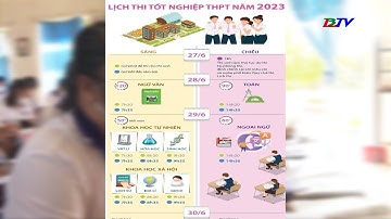 Bộ Giáo dục và Đào tạo công bố chi tiết lịch thi tốt nghiệp THPT năm 2023