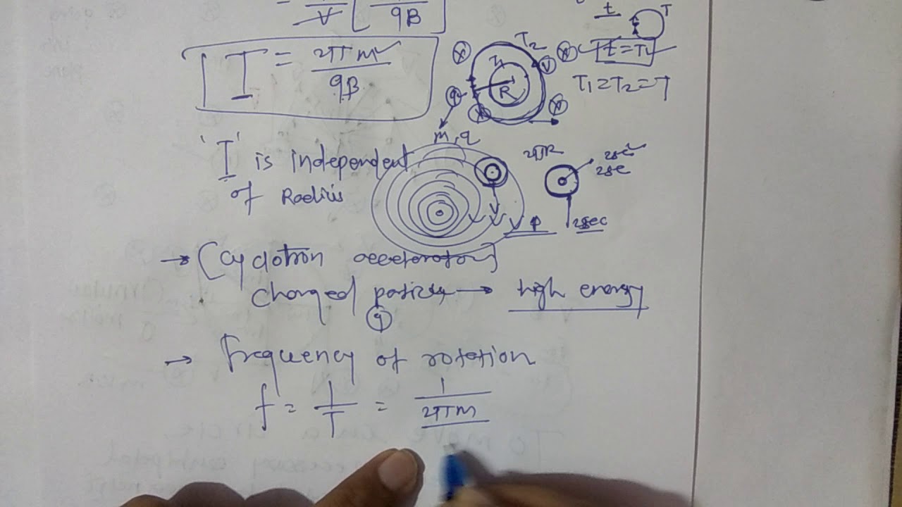 Magnetic Field 08 - Circular & Helical Motion Of Charged Particle In ...