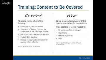 Amendments to 5 C.F.R. part 2638: the Executive Branch Ethics Program (Part II)