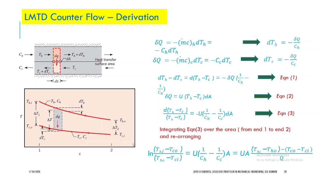 Heat Exchanger Lecture 2 Part 2 LMTD Counter Flow Derivation YouTube heat-exchanger-lecture-2-part-2-lmtd-counter-flow-derivation-youtube