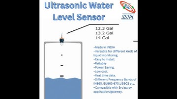 Ultrasonic Water Level Sensor.mp4