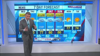 Wayne's Detailed Forecast - May 12, 2020