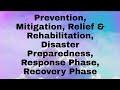 Dealing With Disaster (Prevention, Mitigation, Relief & Rehabilitation, Disaster Preparedness,)