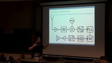 FOSDEM 2017 - From 0 to 6 GHz in 30 minutes: Bootstrapping your SDR experience.mp4