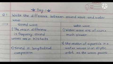 Science Day-1 10th Bridge Course