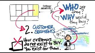 BMC Customer Segments
