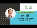 Китай. Тактичне придбання акцій FLXC ETF