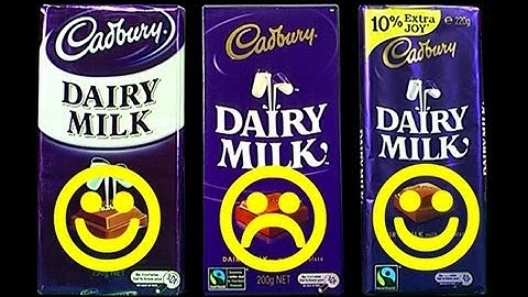Cadbury Chocolate Up-Size Back-Flip Downsize Fail Consumer Backlash Effect Extra Joy