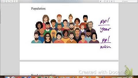 alg1 rate of change intro video
