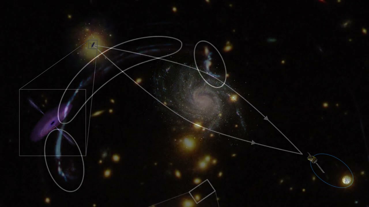 Cosmic Lensing Revelation - Triply Lensed Supernova