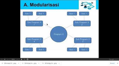 BAB 4 Algoritma Dan Pemrograman - Kelas XI (Bagian 1)