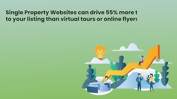 How Can a Single Property Website Help Sell the Listing Faster and for More Value? | Styldod