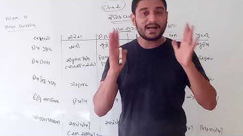 11 Science | Biology | ch_2 | Lecture 14 | Pathak School Amreli