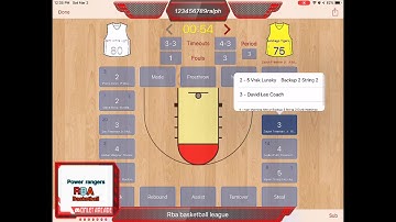 Rba Big west tournament 2 San Diego @ Miami   nonquilifyer stage