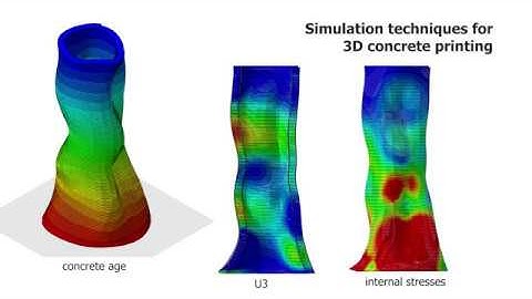 Simulating Concrete Printing _ example 2