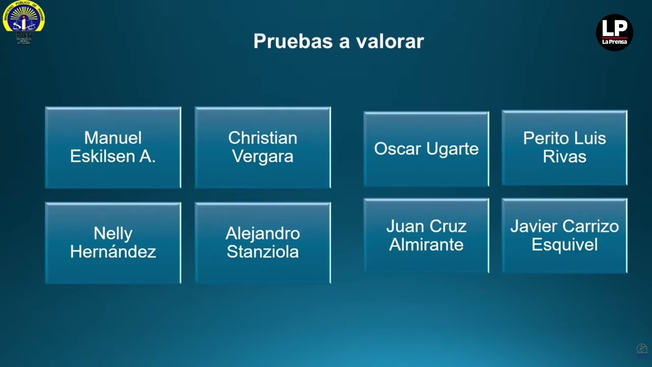 La fiscal de Odebrecht pide condena por blanqueo de capitales para el banquero Juan Antonio Niño