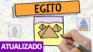 EGITO ANTIGO - Resumo Desenhado