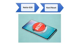 How to Hard Reset Nokia G20 – Pattern Unlock screenshot 5