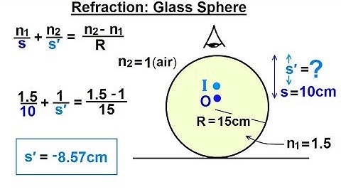 Physics: Optics Ch 58.1 Refracting Surfaces (19 of 22) Refraction: Glass Sphere