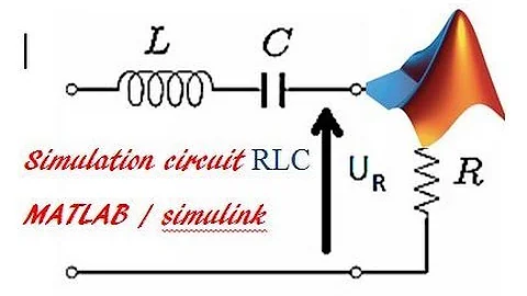 SERIES RLC CIRCUIT USING MATLAB/SIMULINK