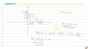 P(m, n) (where m, n are natural numbers) is any point in the interior of the quadrilateral form...