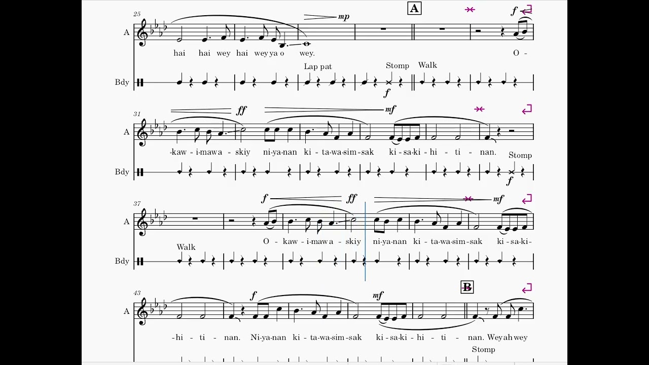 Okâwîmâw Askiy Mother Earth Alto predominant