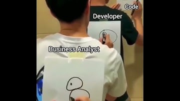 Expectations VS Reality of Client + Business Analyst+Developer=Coding @MAYEUR ZOMBADE