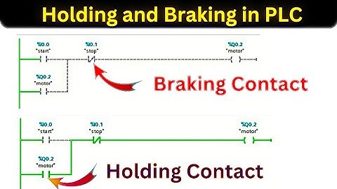 Holding and Breaking Contacts in PLC | Latching Tutorial Tia Portal