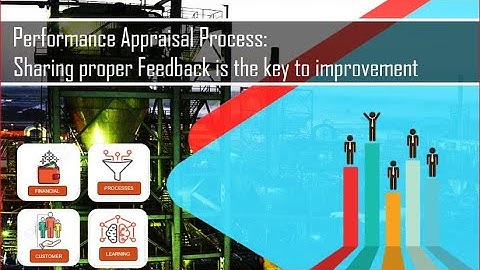 Performance Appraisal System Online - TransACT: HRMS Portal Part II