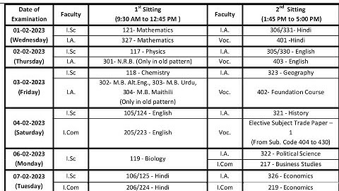 Bihar board inter exam routine 2023 | BSEB 12th exam date sheet 2023 | inter exam 2023 date |