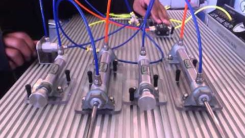 Synchronized  Cylinders